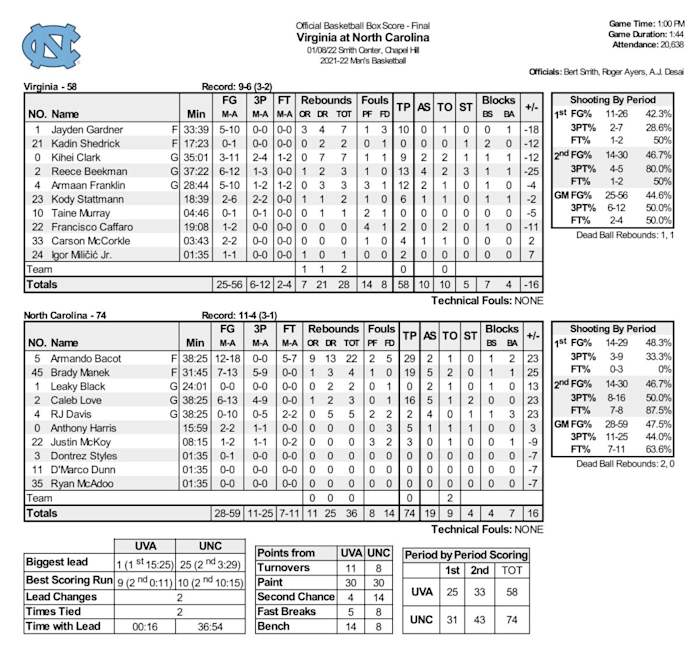 Screen Shot 2022-01-08 at 3.59.37 PM